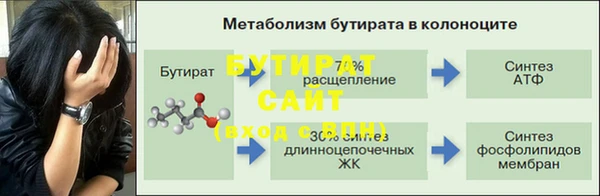 Альфа ПВП Мегион